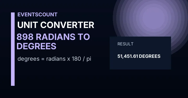 898 Radians To Degrees