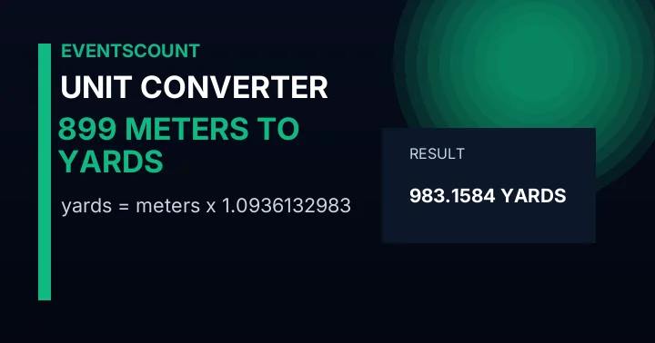 899 Meters To Yards