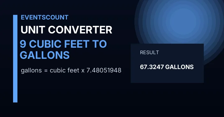 9 Cubic Feet To Gallons