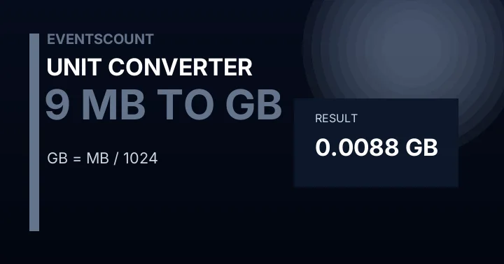 9 MB To GB