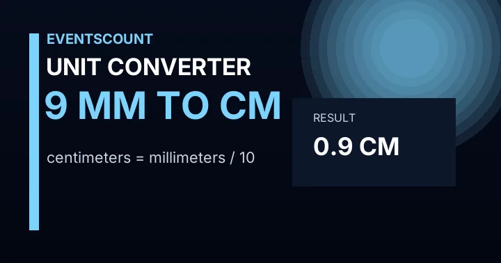 9 Mm To Cm