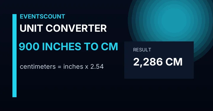 900 Inches To Cm