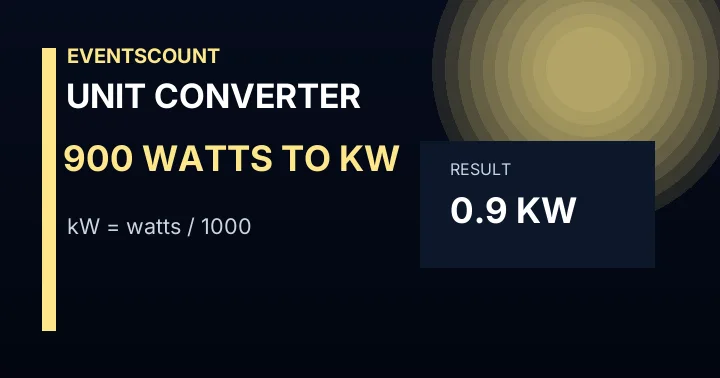 900 Watts To KW
