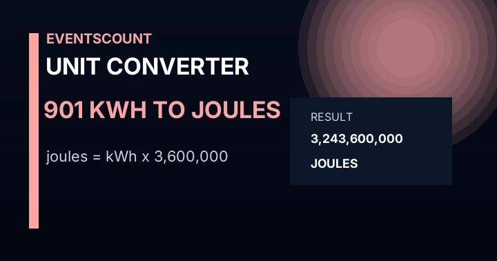 901 KWh To Joules