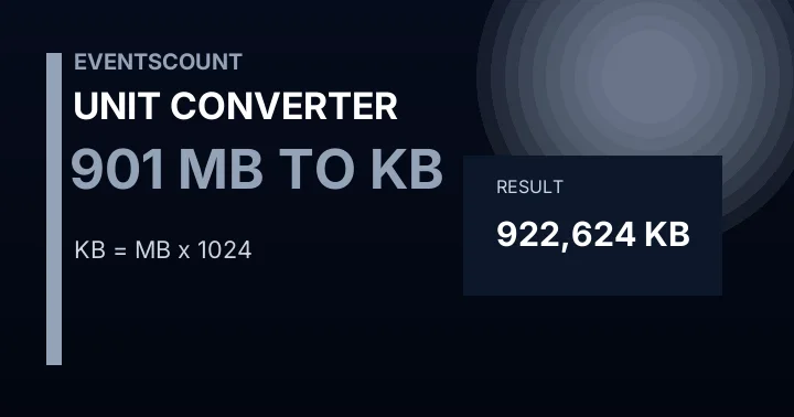 901 MB To KB