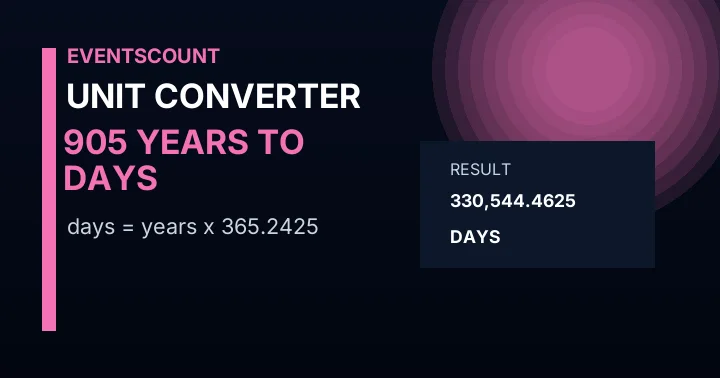 905 Years To Days