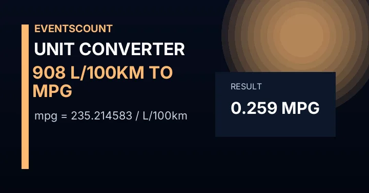 908 L/100km To Mpg