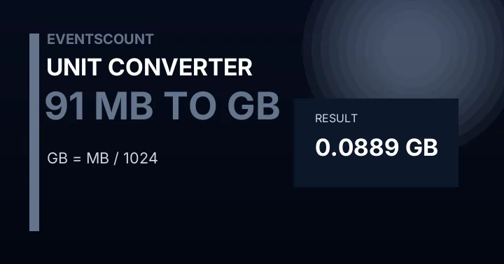 91 MB To GB