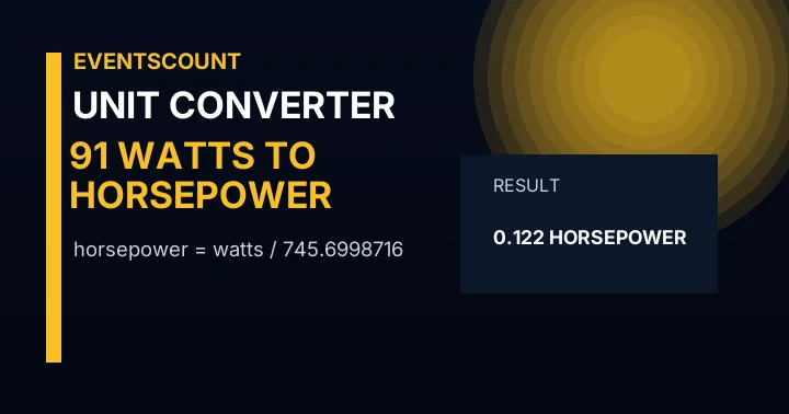 91 Watts To Horsepower