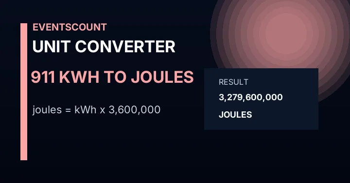 911 KWh To Joules