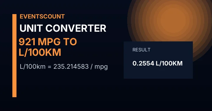 921 Mpg To L/100km