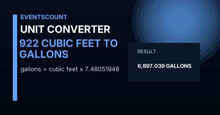 922 Cubic Feet To Gallons