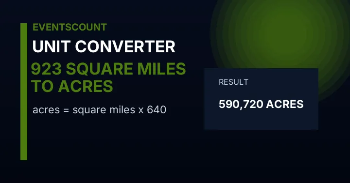 923 Square Miles To Acres