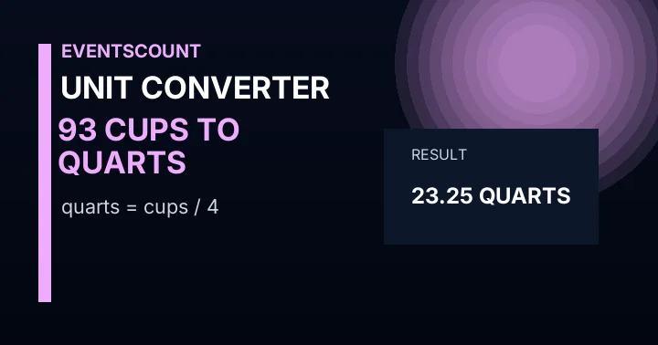 93 Cups To Quarts
