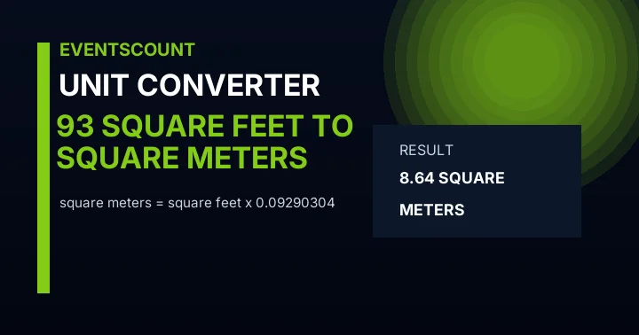 93 Square Feet To Square Meters