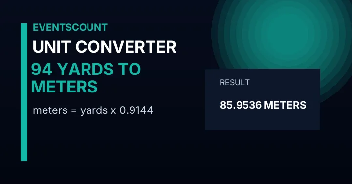 94 Yards To Meters