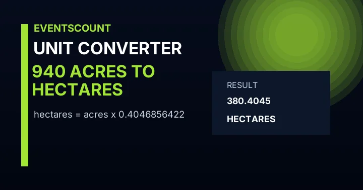 940 Acres To Hectares