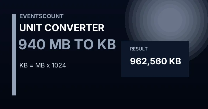 940 MB To KB