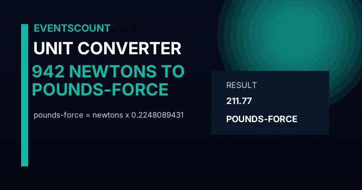 942 Newtons To Pounds-force