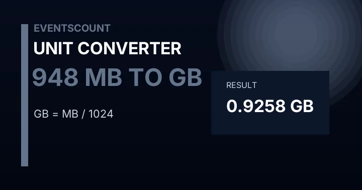 948 MB To GB