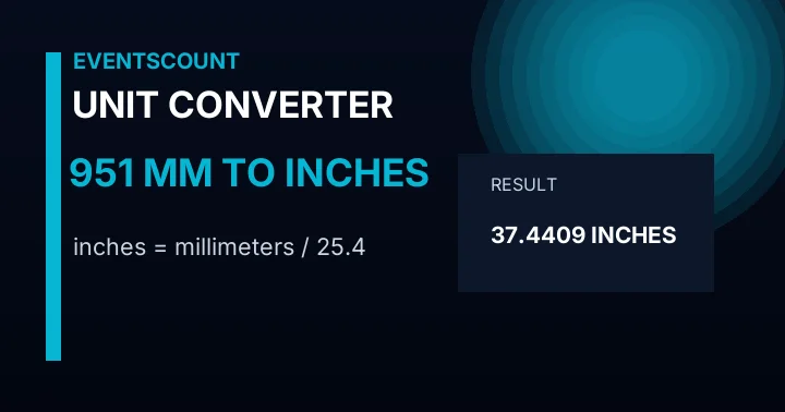 951 Mm To Inches