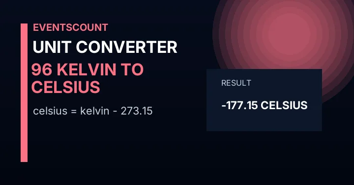 96 Kelvin to Celsius