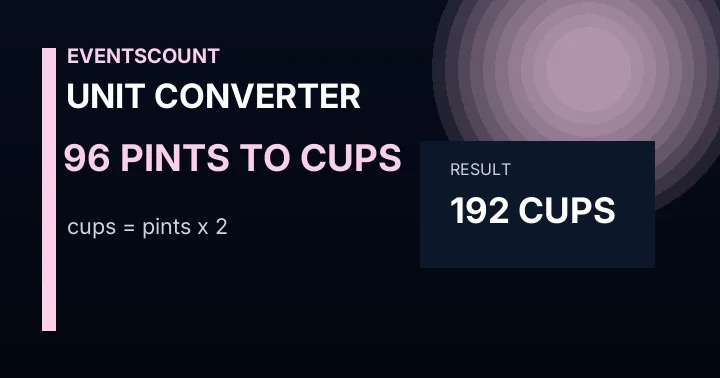 96 Pints To Cups