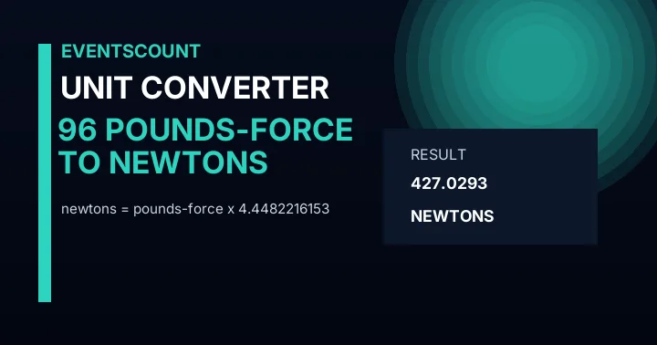 96 Pounds-force To Newtons