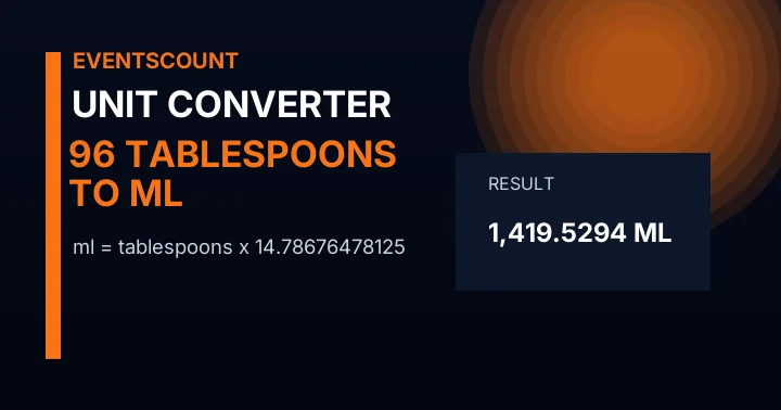 96 Tablespoons To Ml