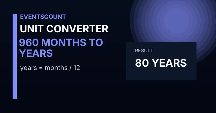 960 Months To Years