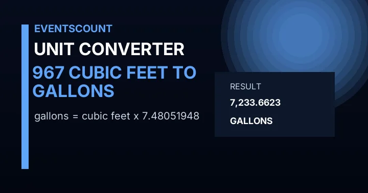 967 Cubic Feet To Gallons