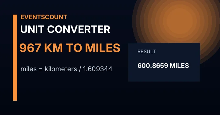 967 Km To Miles