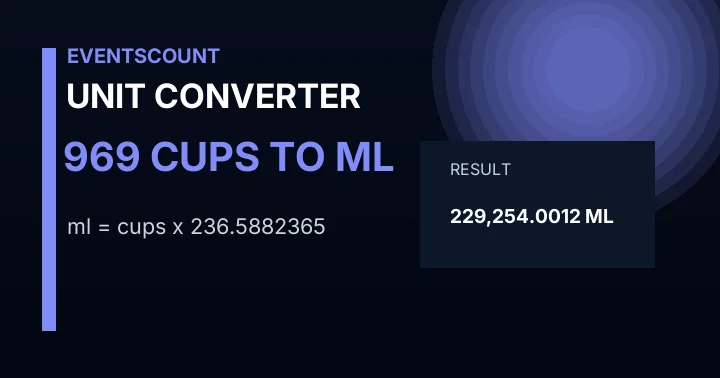 969 Cups To Ml