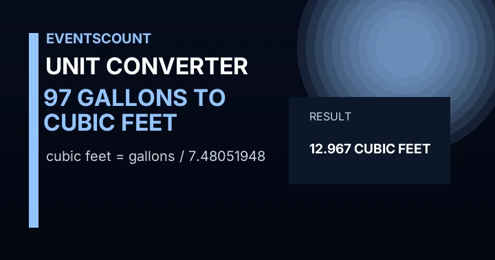 97 Gallons To Cubic Feet