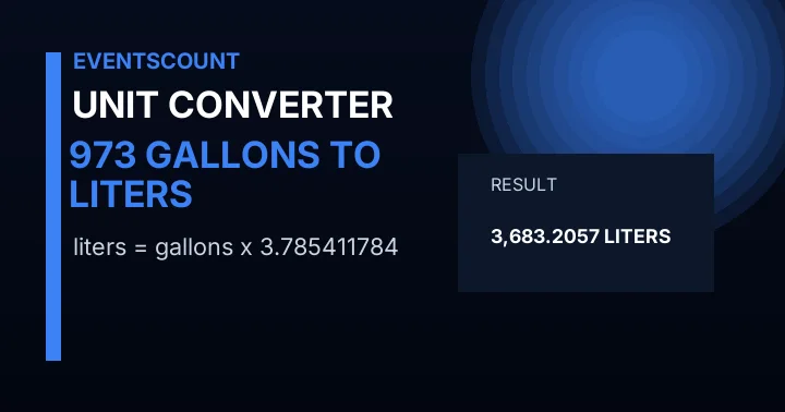 973 Gallons To Liters