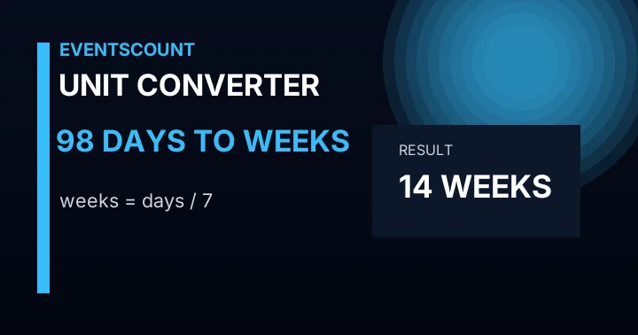 98 Days To Weeks