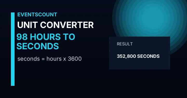 98 Hours To Seconds