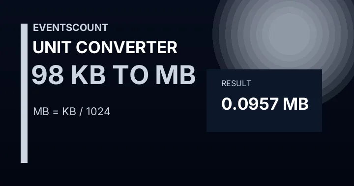 98 KB To MB