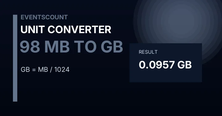98 MB To GB
