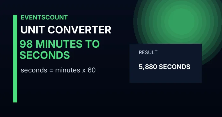 98 Minutes To Seconds