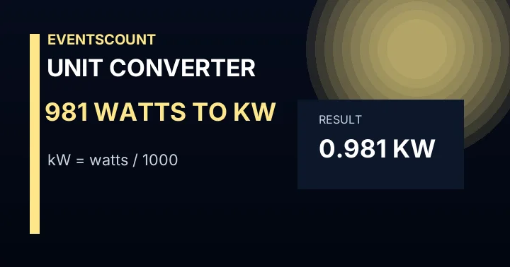 981 Watts To KW