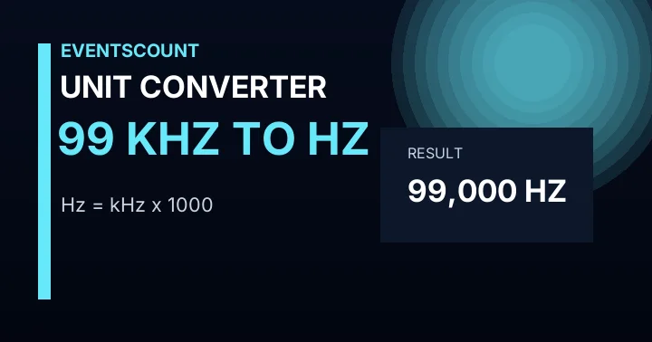 99 KHz To Hz