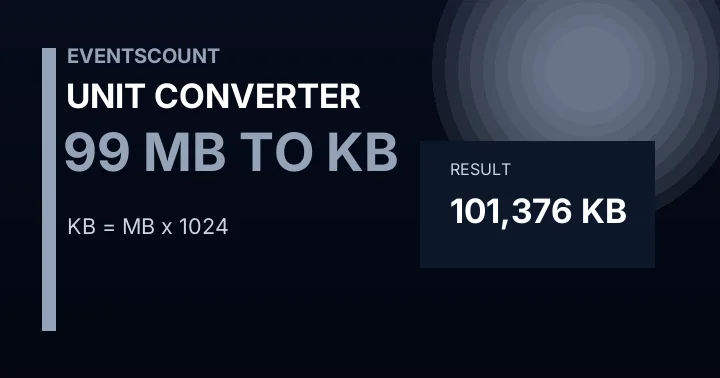 99 MB To KB