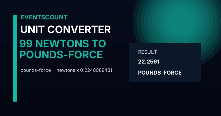 99 Newtons To Pounds-force