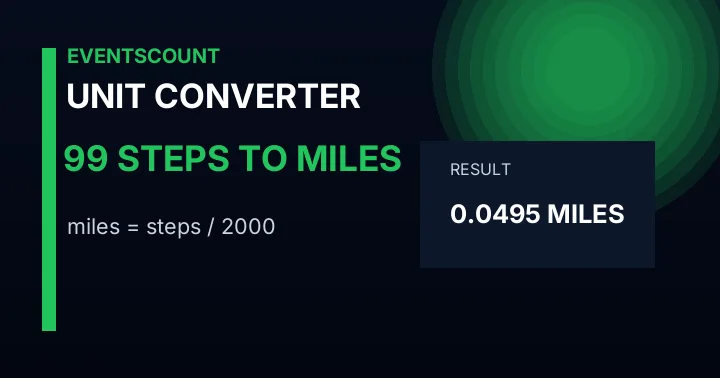 99 Steps To Miles