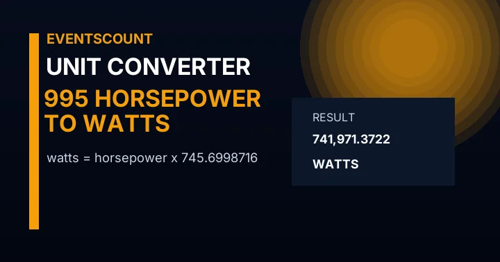 995 Horsepower To Watts