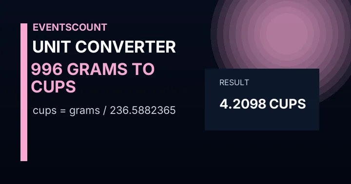 996 Grams To Cups