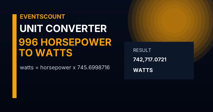 996 Horsepower To Watts