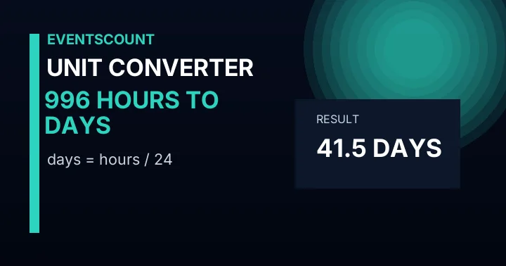 996 Hours To Days