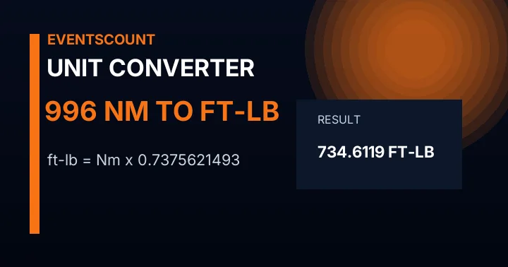 996 Nm To Ft-lb